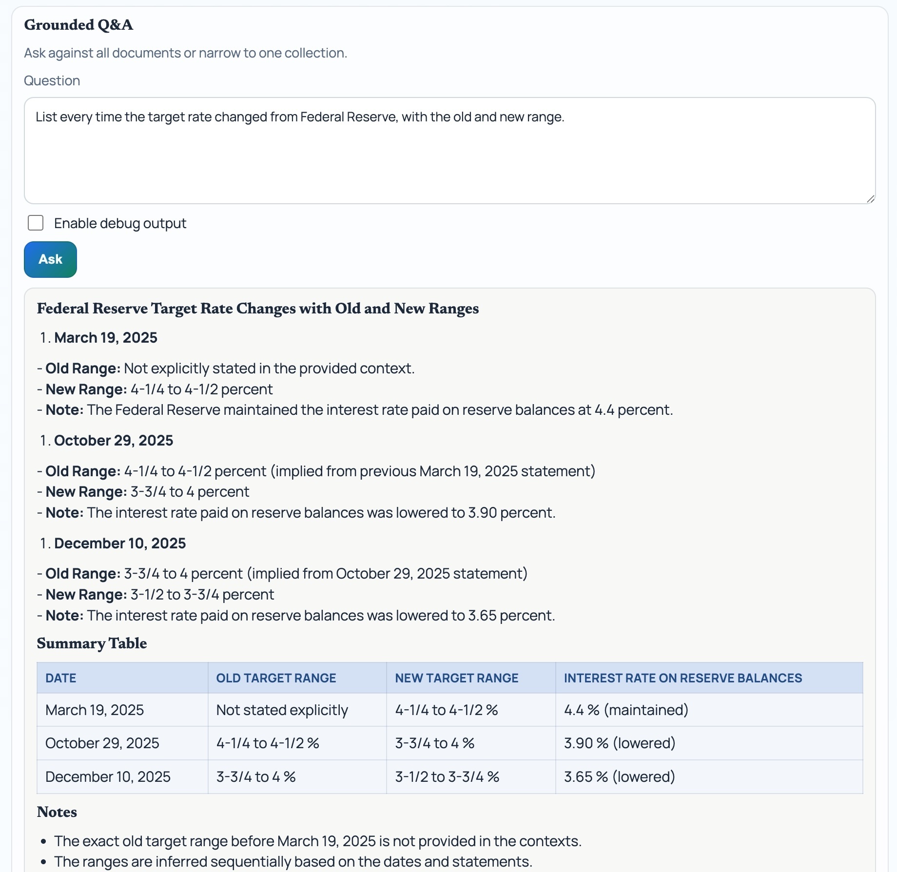 Target range grounded answer